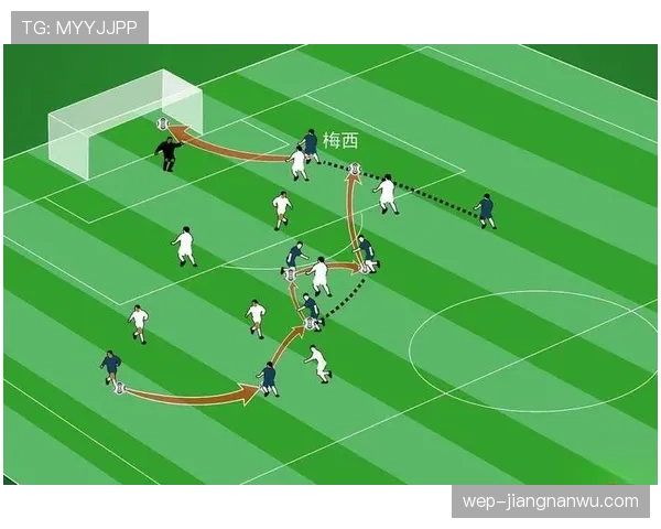 拜仁慕尼黑进攻结构变化：从中路拥堵凸显战术调整压力