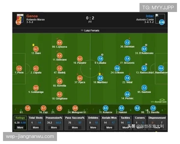 劳塔罗关键战进球含金量：效率与决定性表现解析