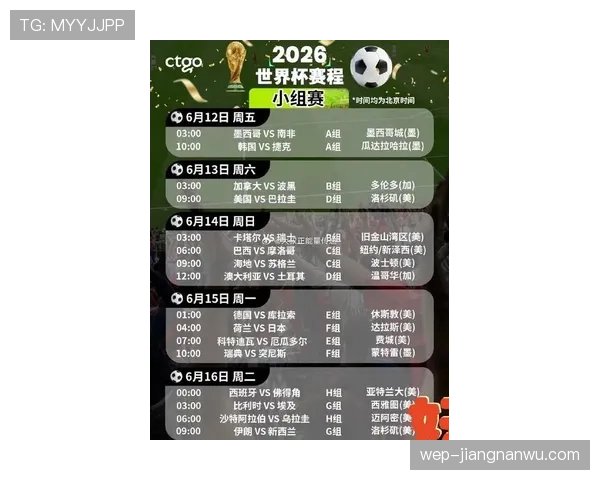 2026世界杯48支球队12个小组分组规则怎么安排