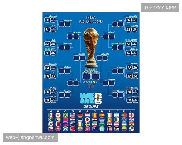 2026世界杯三国联合办赛分区规则是什么 2026世界杯三国联合办赛分区规则是什么