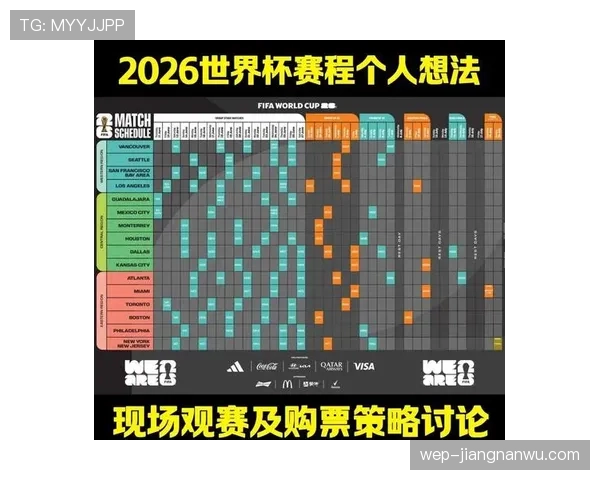2026世界杯小组资格怎么算 2026世界杯小组资格怎么算
