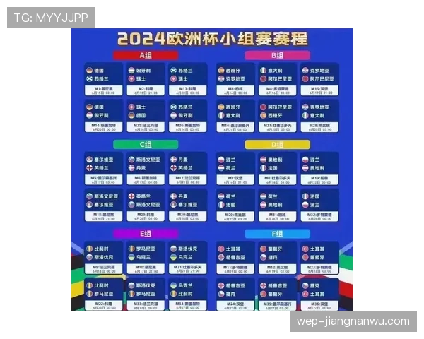 奥地利冲击2026世界杯之路 赛程安排与出线前景分析 奥地利冲击2026世界杯之路 赛程安排与出线前景分析